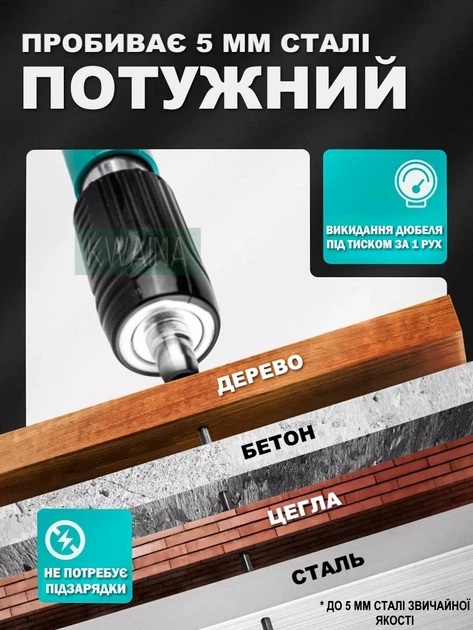Пробиває до 5 мм сталі (заявлено на зображенні)